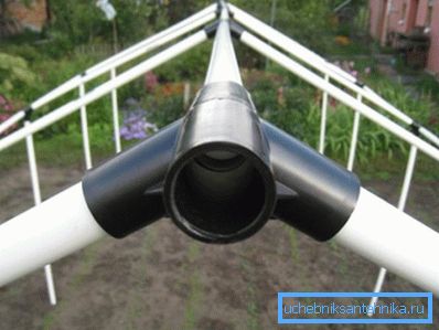 Bahçe arsası için PVC ürünler Bahçe arsası için PVC ürünler