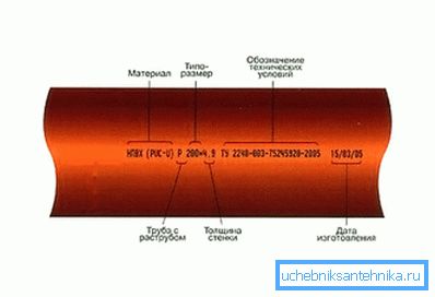 Teknik özelliklere göre üretilen ürünler benzer işaretlere sahiptir.