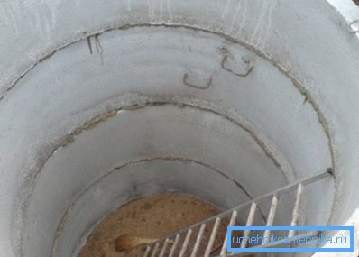Beton kuyu yapımı Beton kuyu yapımı