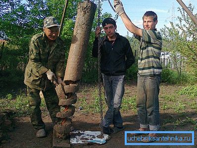 Kuyu burgundan çıkartılmış Kuyu burgundan çıkartılmış
