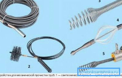 Mekanik temizleme yöntemleri, iyi bilinen piston ve sıhhi kabloyu içerir; Mekanik temizleme yöntemleri, iyi bilinen piston ve sıhhi kabloyu içerir;