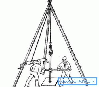 Tripod nasıl kullanılır Tripod nasıl kullanılır