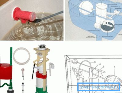 Tuvalet kabininin kapatma valfi nedir? Tuvalet kabininin kapatma valfi nedir?