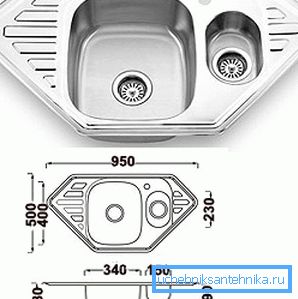 Her bir lavabo, yerini ve montaj özelliklerini belirleyen bir dizi parametreye sahiptir. Her bir lavabo, yerini ve montaj özelliklerini belirleyen bir dizi parametreye sahiptir.