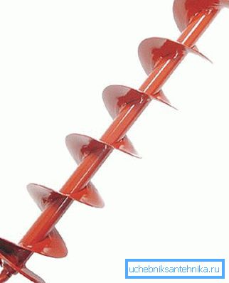 Kuyu hala az su topladığında, F150 mm'lik burgulara sahip elle tutulan tipte bir matkap kullanalım. Kuyu hala az su topladığında, F150 mm'lik burgulara sahip elle tutulan tipte bir matkap kullanalım.