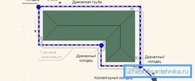 1206 dairesel