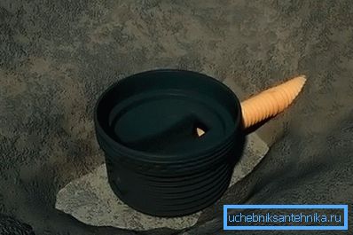 Manifold iyi Manifold iyi