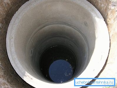 Beton Halka Kuyu Beton Halka Kuyu