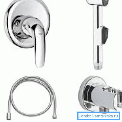 Grohe yerleşik mikser ile hijyenik duş seti Grohe yerleşik mikser ile hijyenik duş seti