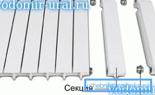 Alüminyum pil tasarımı Alüminyum pil tasarımı