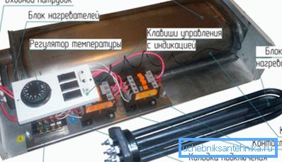 Isıtma elemanları ile elektrikli bir kazanın tasarımı. Isıtma elemanları ile elektrikli bir kazanın tasarımı.