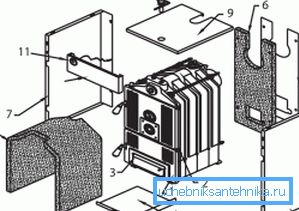 Protherm Bober kazan tasarımı Protherm Bober kazan tasarımı