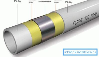 Metal plastik boru tasarımı