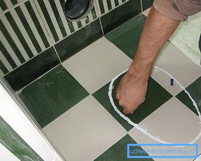Tuvaletin ayağının dağılımı Tuvaletin ayağının dağılımı