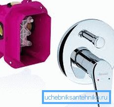Kutu ve dış panel Kutu ve dış panel