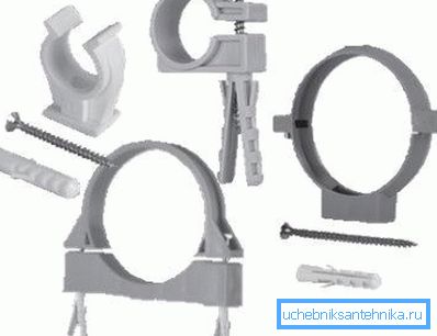 PP borular için bağlantı elemanları PP borular için bağlantı elemanları