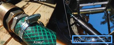 Hortum ve metal kablonun sabitlenmesi. Hortum ve metal kablonun sabitlenmesi.