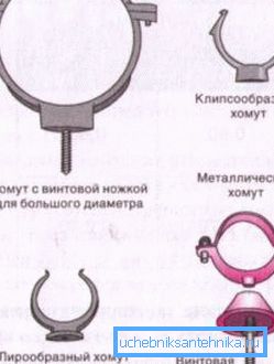 Parantez veya kelepçeler Parantez veya kelepçeler