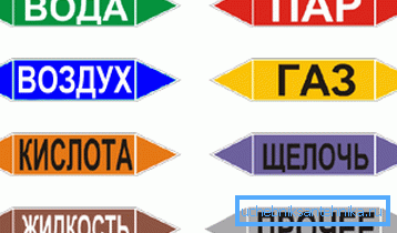 İşaretleme plakaları ek bilgi taşır ve kimyasalların işaretleme renklerini başka şekillerde değiştirmesine izin vermez. İşaretleme plakaları ek bilgi taşır ve kimyasalların işaretleme renklerini başka şekillerde değiştirmesine izin vermez.