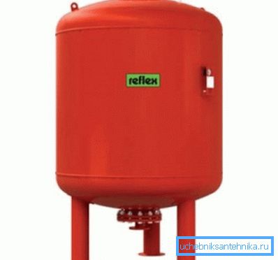 Diyafram Genleşme Tankı Diyafram Genleşme Tankı