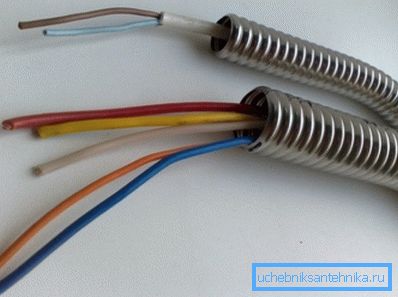 Kablolar için metal oluk Kablolar için metal oluk