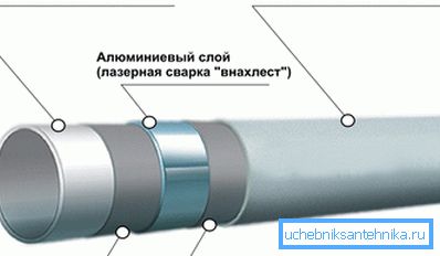 Bölümde Metalloplast Bölümde Metalloplast