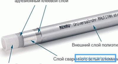 Rautitanstabil serisinin ısıtma ve su temini için Rehau metal boru.
