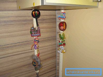 2875 Dekorasyon yöntemi