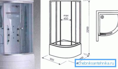 Standın en az konforlu boyutları Standın en az konforlu boyutları