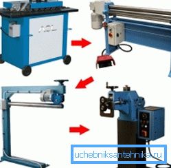 İşletmenizi açan minimum makine sayısı. İşletmenizi açan minimum makine sayısı.