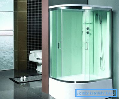 Kapalı tipin modeli. Kapalı tipin modeli.