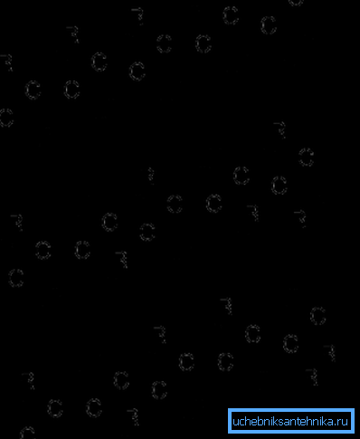 Poliolefin molekülü: a - izotaktik, b - sindiyotaktik, c - ataktik. Poliolefin molekülü: a - izotaktik, b - sindiyotaktik, c - ataktik.