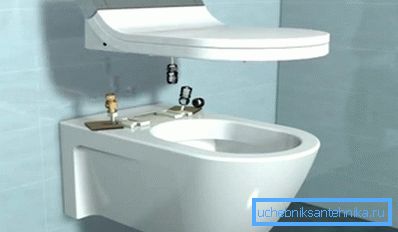 Bide kapağını takma Bide kapağını takma