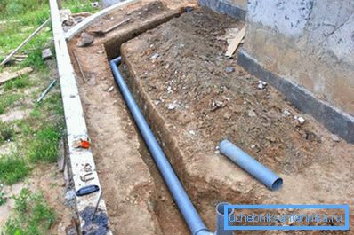 2747 Site kurulumu