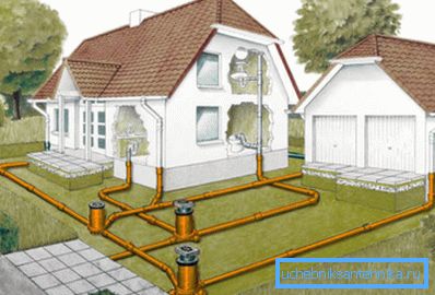 Özerk bir kanalizasyonun olmadığı koşullarda yaşayan modern bir insanı hayal etmek mümkün mü? Özerk bir kanalizasyonun olmadığı koşullarda yaşayan modern bir insanı hayal etmek mümkün mü?