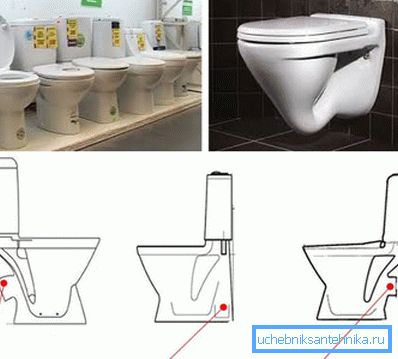Banyo için tuvalet seçerken nelere dikkat edilmelidir? Banyo için tuvalet seçerken nelere dikkat edilmelidir?