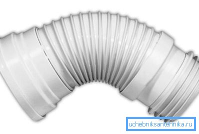 Bu fotoğrafta standart dalgalanmanın nasıl göründüğünü görebilirsiniz. Bu fotoğrafta standart dalgalanmanın nasıl göründüğünü görebilirsiniz.