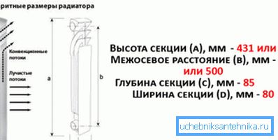 Bu şema, 350 ve 500 mm aralıklarla en popüler iki seçenek sunar ve bu parametreler takip edilmelidir. Bu şema, 350 ve 500 mm aralıklarla en popüler iki seçenek sunar ve bu parametreler takip edilmelidir.