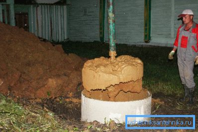 Fotoğrafta - sondaj sırasında quicksand Fotoğrafta - sondaj sırasında quicksand