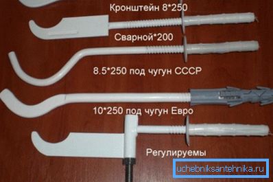 Bağlantı elemanları fotoğraf aralığında Bağlantı elemanları fotoğraf aralığında