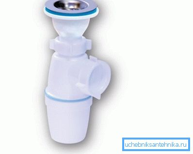 Fotoğrafta - şişe sifonu Fotoğrafta - şişe sifonu