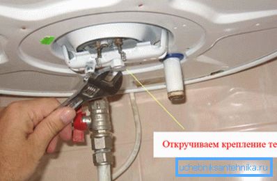 Fotoğrafta - TEN'in sökülmesi Fotoğrafta - TEN'in sökülmesi