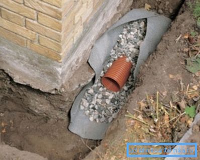 Fotoğrafta - kapalı drenaj Fotoğrafta - kapalı drenaj