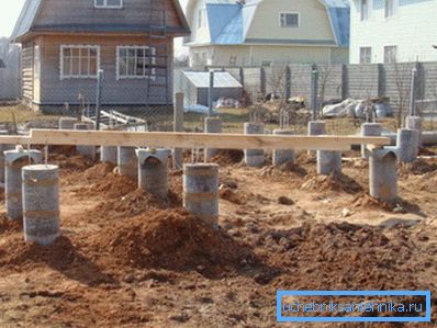 Fotoğrafta - beton boruların temeli Fotoğrafta - beton boruların temeli