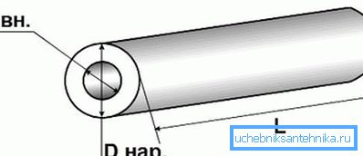 Ürünün fotoğraf boyutlarında. Ürünün fotoğraf boyutlarında.