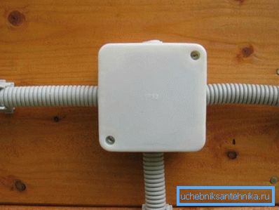 Fotoğrafta - boru hattının kablo kanalı olarak kullanılması Fotoğrafta - boru hattının kablo kanalı olarak kullanılması