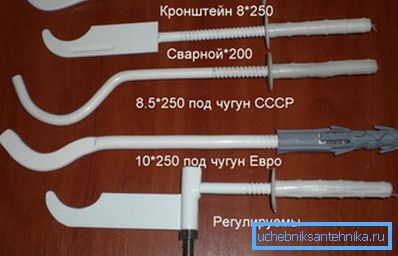 Fotoğrafta radyatör için ayarlanabilir bir braket dahil olmak üzere en popüler değişiklikler Fotoğrafta radyatör için ayarlanabilir bir braket dahil olmak üzere en popüler değişiklikler