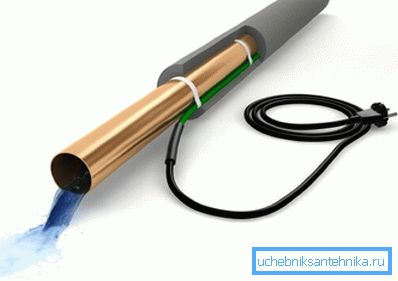 Fotoğrafta: ısıtma su boruları - sistemi korumak için en kolay seçenek Fotoğrafta: ısıtma su boruları - sistemi korumak için en kolay seçenek