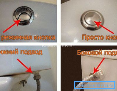 Fotoğraf, çift modlu ve tek modlu sifon düğmelerinin yanı sıra alt ve üst su kaynağının ayırt edici özelliklerini gösterir. Fotoğraf, çift modlu ve tek modlu sifon düğmelerinin yanı sıra alt ve üst su kaynağının ayırt edici özelliklerini gösterir.