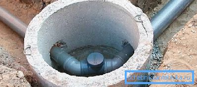 Fotoğrafta - döner kanalizasyon iyi. Dönüm noktasında tıkanıklıkları temizlemek için bir revizyon var. Fotoğrafta - döner kanalizasyon iyi. Dönüm noktasında tıkanıklıkları temizlemek için bir revizyon var.